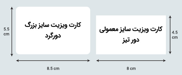 تفاوت سایز کارت ویزیت